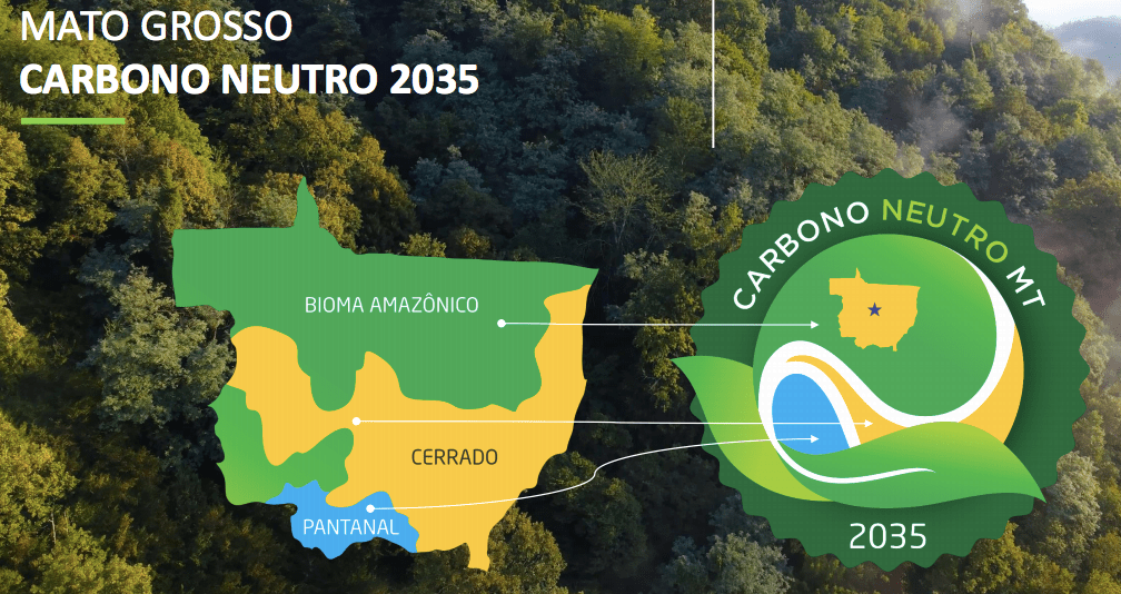 Acesso: https://cms.fiemt.ind.br/arquivos/fiemt/files/Apresentacao%20Carbono%20Neutro%20MT.pdf